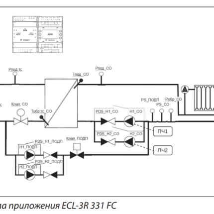 напряжение питания 24V AC/DC